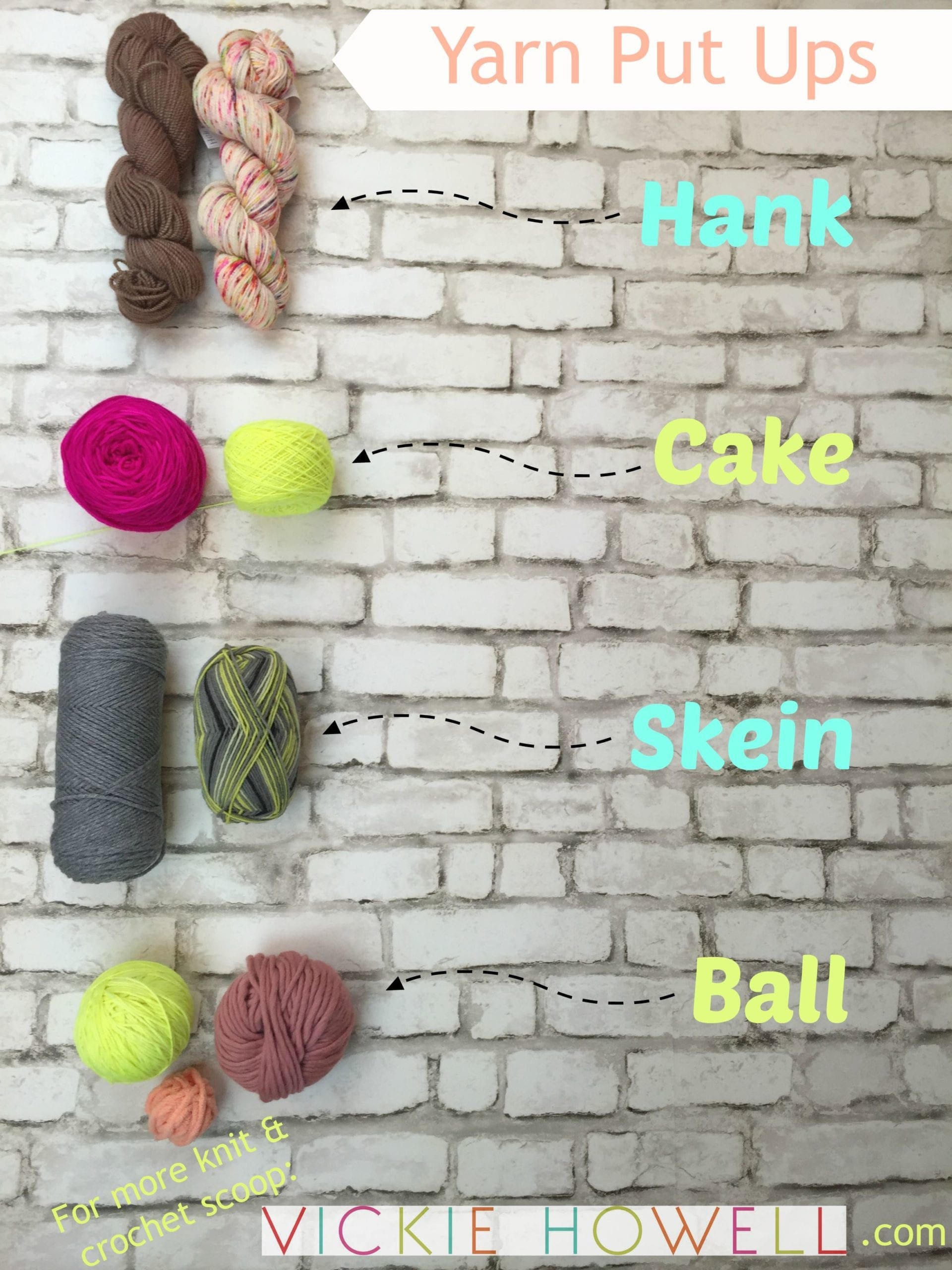 Yarn Ball Types - All you need to know